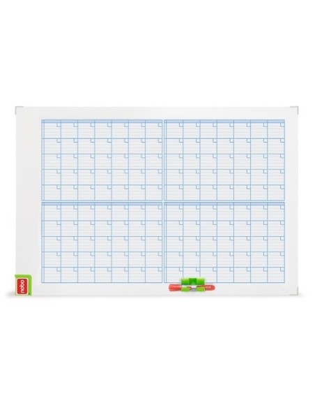 Nobo Performance Planning Mensile