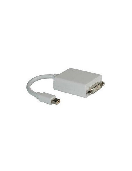 Nilox CRO12033128 cavo e adattatore video 0,1 m Mini DisplayPort DVI-I Bianco