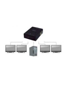 Nilox CMGDS42120 ripartitore video VGA 4x VGA 2