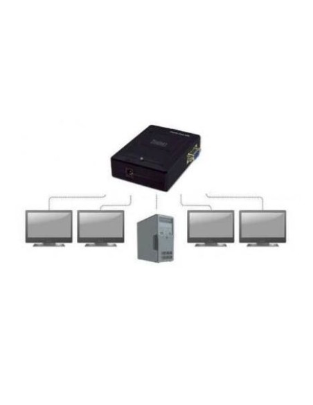 Nilox CMGDS42120 ripartitore video VGA 4x VGA