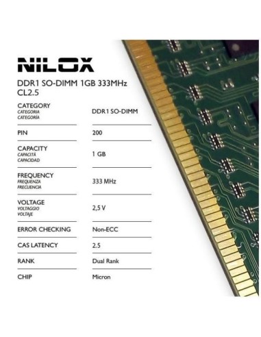 Nilox 1GB PC-2700 memoria 1 x 1 GB DDR