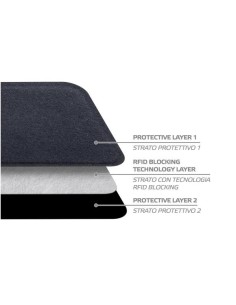 Celly Moneyshield tag RFID Nero 1 pz 2
