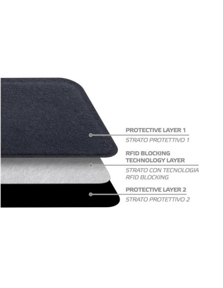 Celly Moneyshield tag RFID Nero 1 pz