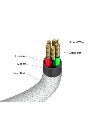 Verbatim 31850 cavo USB USB 2.0 1,2 m USB C Grigio