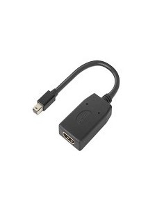 Lenovo 4X90Q93976 cavo e adattatore video Mini DisplayPort HDMI Nero