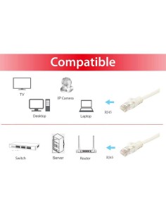 Equip 603005 cavo di rete Bianco 5 m Cat6a U UTP (UTP) 2