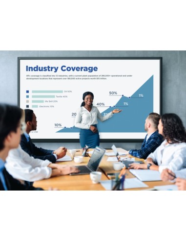 Viewsonic IFP9850-4 visualizzatore di messaggi Pannello piatto interattivo 2,49 m (98") LCD Wi-Fi 350 cd m² 4K Ultra HD Nero