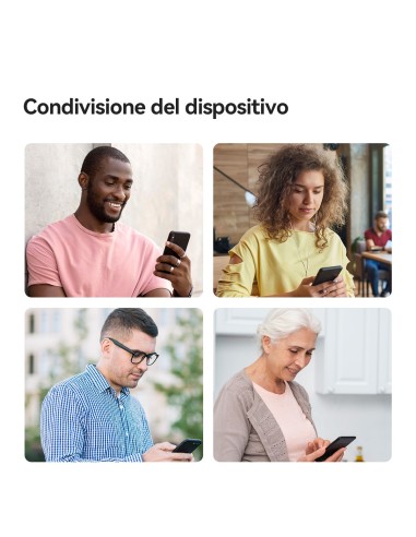 Imou Telecomando Infrarossi Universale. Compatibile Alexa e Google Assistant. Trasforma in SMART il tuo vecchio prodotto ad