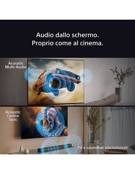 Sony BRAVIA 7 QLED (XR l Mini LED) 65 pollici 4K HDR Google Smart TV (2024) | Gaming menu per PlayStation 5, IMAX Enhanced,