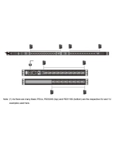 ATEN PDU 0U di base con protezione da sovratensione 2