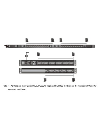 ATEN PDU 0U di base con protezione da sovratensione