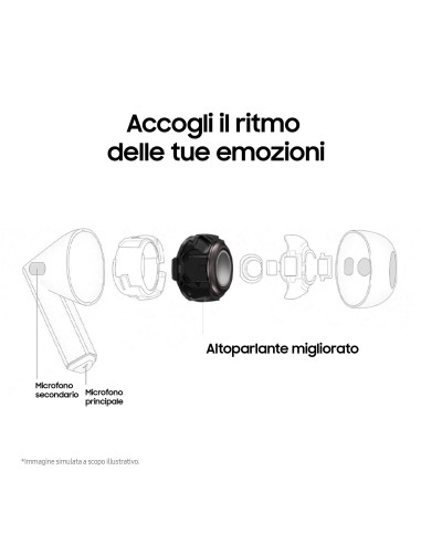 Samsung Galaxy Buds3 Auricolari AI open-type True Wireless, Audio Hi-Fi, Impermeabilità IP57, Silver