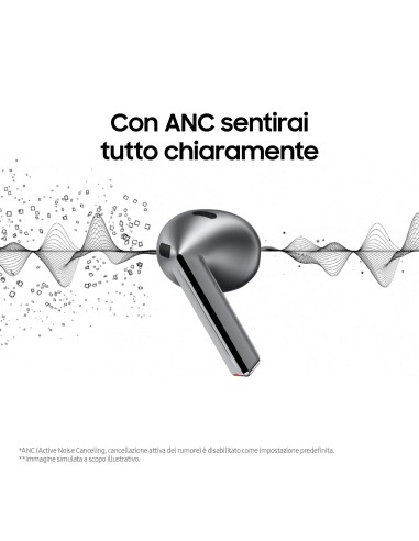 Samsung Galaxy Buds3 Auricolari AI open-type True Wireless, Audio Hi-Fi, Impermeabilità IP57, Silver
