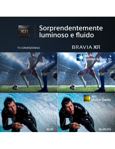 Sony BRAVIA XR | XR-65X90L | Full Array LED | 4K HDR | Google TV | ECO PACK | BRAVIA CORE | Perfect for PlayStation5 |