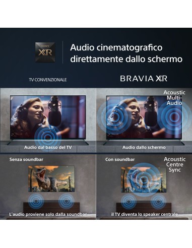 Sony BRAVIA XR | XR-65X90L | Full Array LED | 4K HDR | Google TV | ECO PACK | BRAVIA CORE | Perfect for PlayStation5 |