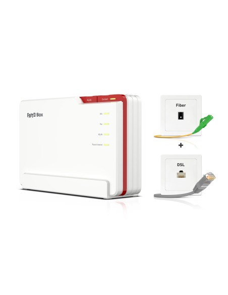 FRITZ!Box 5690 Pro International router wireless 2.5 Gigabit Ethernet Tri-band (2,4 GHz 5 GHz 6 GHz) Bianco