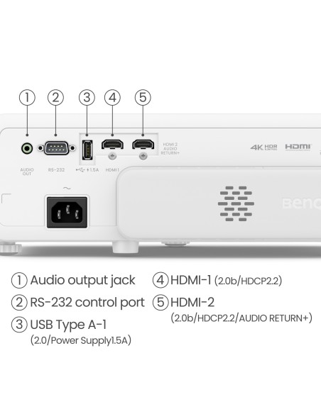 BenQ TK710STi Proiettore a raggio standard 3200 ANSI lumen DLP UHD 4K (3840x2160) Compatibilità 3D Nero, Bianco