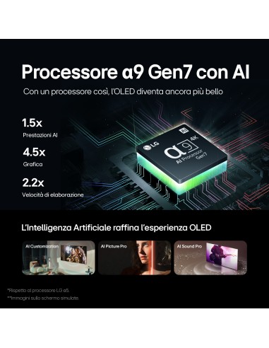 LG OLED B4 AI 83'' Serie OLED83B46LA,TV 4K, 4 HDMI, Dolby Vision, SMART TV 2024