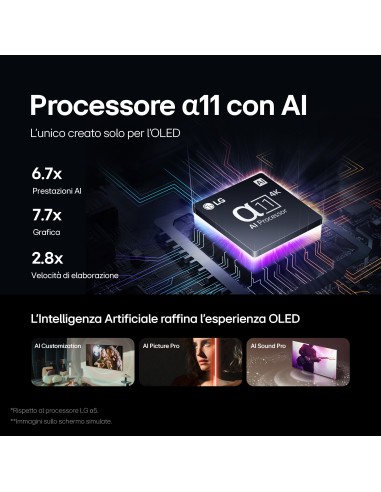 LG OLED evo G4 AI 97'' Serie OLED97G45LW, 4K, 4 HDMI, Dolby Vision, SMART TV 2024