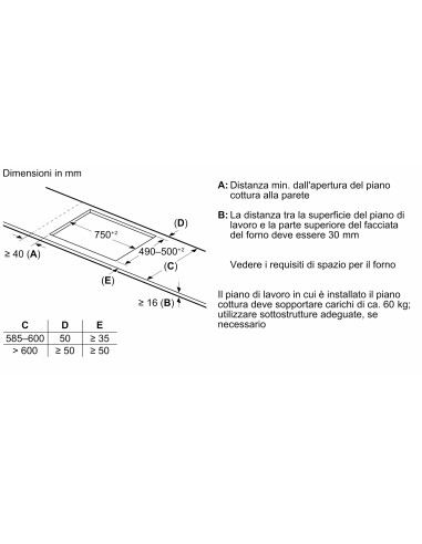 Bosch Serie 6 PVS831HB1E Piano cottura a induzione 80 cm Nero, senza profili