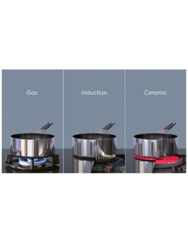 Electrolux LIL61443BW Bianco Da incasso 59 cm Piano cottura a induzione 4 Fornello(i)