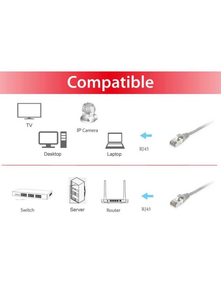 Equip 605507 cavo di rete Grigio 0,5 m Cat6 S FTP (S-STP)