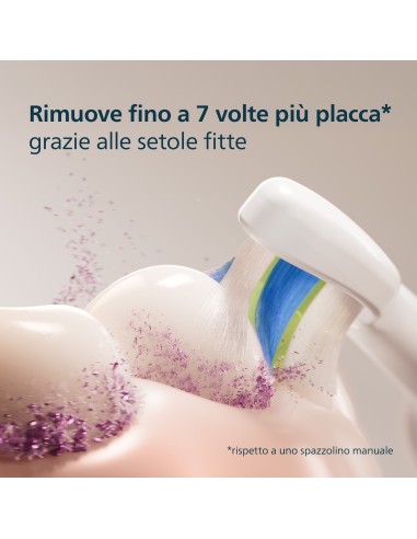 Philips HX6062 87 2x Testinebianche per spazzolino sonico