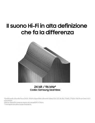 Samsung Galaxy Buds3 Auricolari Ai open-type True Wireless, Audio Hi-Fi, Impermeabilità IP57, White