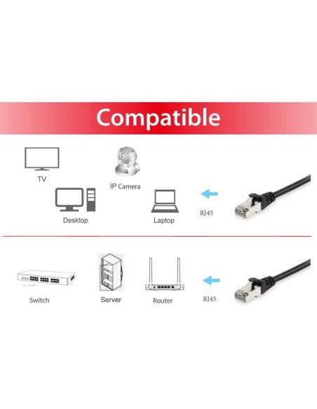 Equip 605599 cavo di rete Nero 20 m Cat6 S FTP (S-STP)