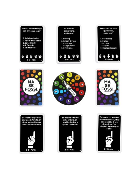 Games E Se Fossi..., Gioco Per Adulti Con Domande Ridicole E Votazione Con Le Dita Per 3-8 Giocatori