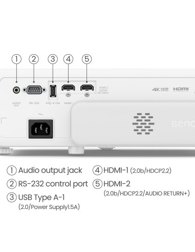 BenQ TK710STi Proiettore a corto raggio 3200 ANSI lumen DLP UHD 4K (3840x2160) Compatibilità 3D Nero, Bianco