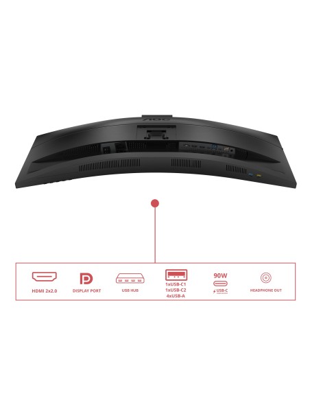 AOC E4 CU34E4CW Monitor PC 86,4 cm (34") 3440 x 1440 Pixel UltraWide Quad HD LED Nero