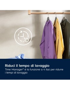 Electrolux LAVATRICE SLIM 6 KG CLASSE A 1200 GIRI EW6S326ABL 2