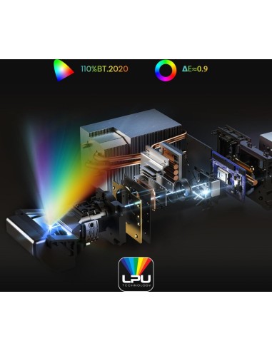 Hisense Laser Cinema 4K 80"-150"
