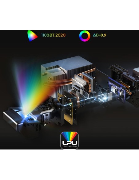 Hisense Laser Cinema 4K 80"-150"