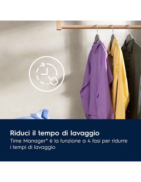 Electrolux LAVATRICE CARICA FRONTALE 9 KG CLASSE A 1400 GIRI EW6FZ29
