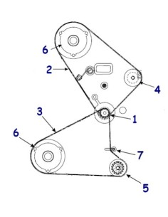 Zebra 45189-22 kit per stampante 2