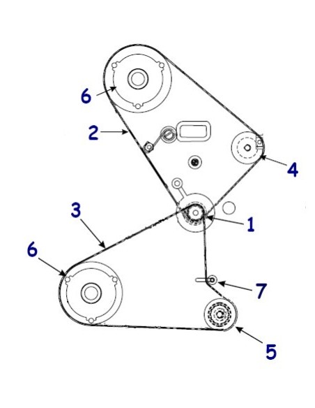 Zebra 45189-22 kit per stampante