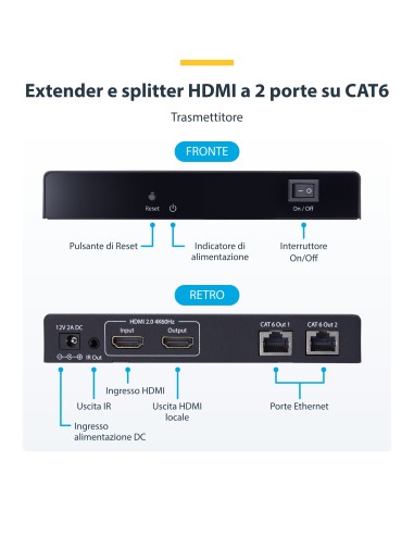 StarTech.com Extender e Splitter HDMI a 2 Porte su Cavo CAT6, 4K 60Hz, Fino a 70 m, Kit di Distribuzione HDMI 1x2 su Ethernet