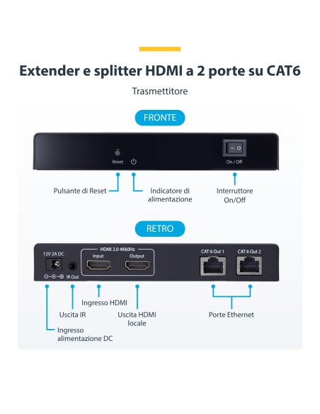 StarTech.com Extender e Splitter HDMI a 2 Porte su Cavo CAT6, 4K 60Hz, Fino a 70 m, Kit di Distribuzione HDMI 1x2 su Ethernet