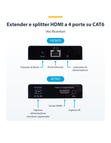 StarTech.com Extender e Splitter HDMI a 4 Porte su Cavo CAT6, 4K 60Hz, Fino a 70 m, Kit di Distribuzione HDMI 1x4 su Ethernet