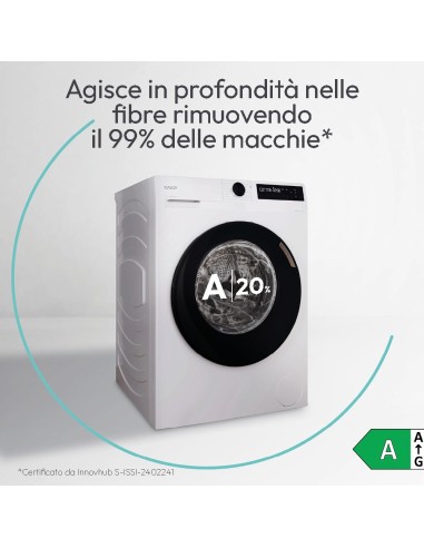 Candy ProWash 500, Lavatrice Carica Frontale 9 KG, 20% più efficente della classe A, 1400 giri, Bianco, Inverter, Vapore,