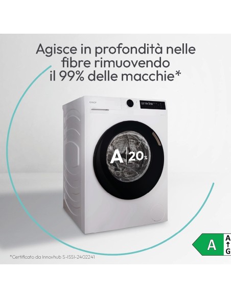 Candy ProWash 500, Lavatrice Carica Frontale 9 KG, 20% più efficente della classe A, 1400 giri, Bianco, Inverter, Vapore,