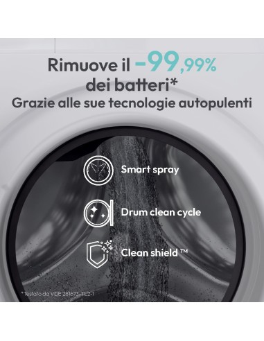 Candy ProWash 500, Lavatrice Carica Frontale 9 KG, 20% più efficente della classe A, 1400 giri, Bianco, Inverter, Vapore,