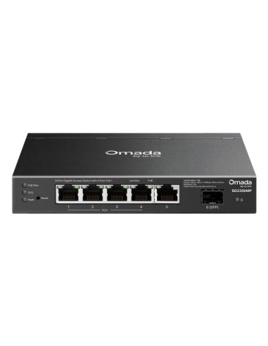 TP-Link Omada SG2206MP switch di rete L2 Gigabit Ethernet (10 100 1000) Supporto Power over Ethernet (PoE)