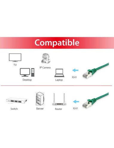 Equip 605544 cavo di rete Verde 5 m Cat6 S FTP (S-STP) Rotondo