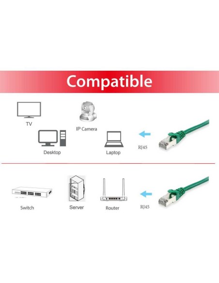 Equip 605541 cavo di rete Verde 2 m Cat6 S FTP (S-STP) Rotondo