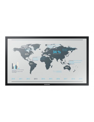 Samsung OVERLAY PROT GLASS + TOUCH SERIE D CY-TD55LDAH CY-TD55LDAH EN 8806086193887 MONITOR - ACCESSORI