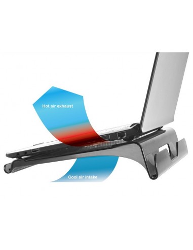 Cooler Master NOTEPAL U-LITE COOLER MASTER R9-NBC-ULTKI-GP R9-NBC-ULTKI-GP 4719512039649 ERGONOMIA E PULIZIA