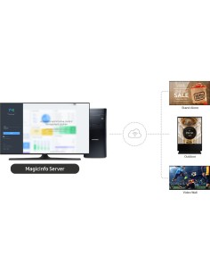 Samsung MagicInfo Premium-i Full